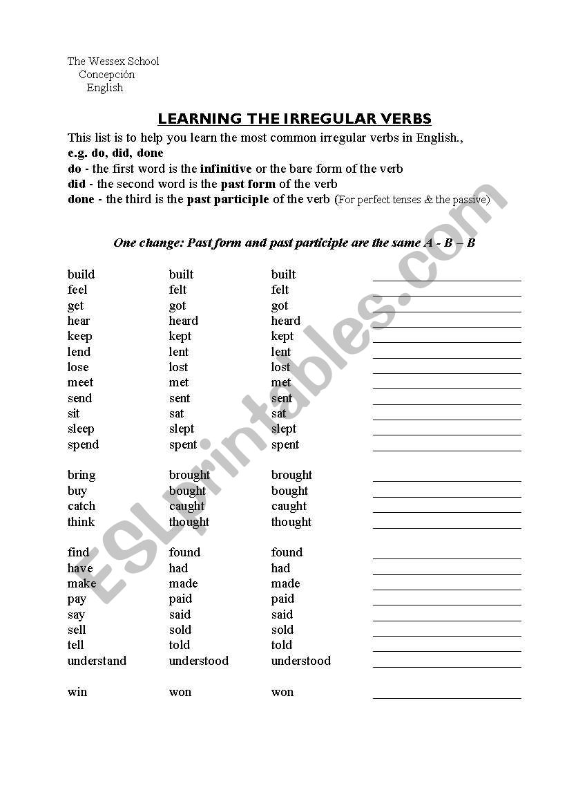 learning the past tenses worksheet