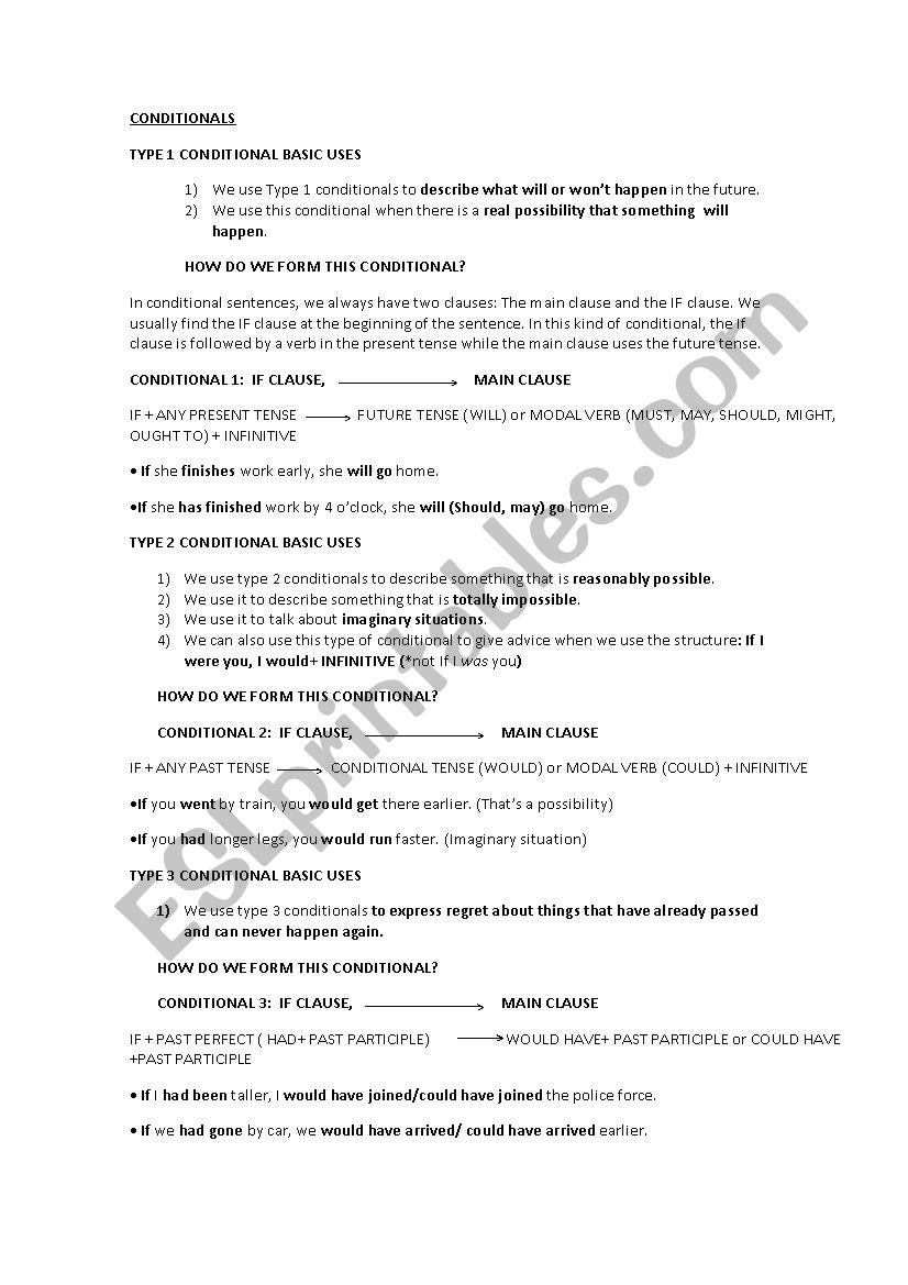 Conditionals 1-3 worksheet