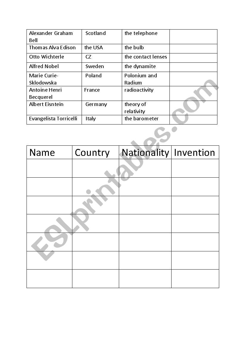 revision nationalities worksheet