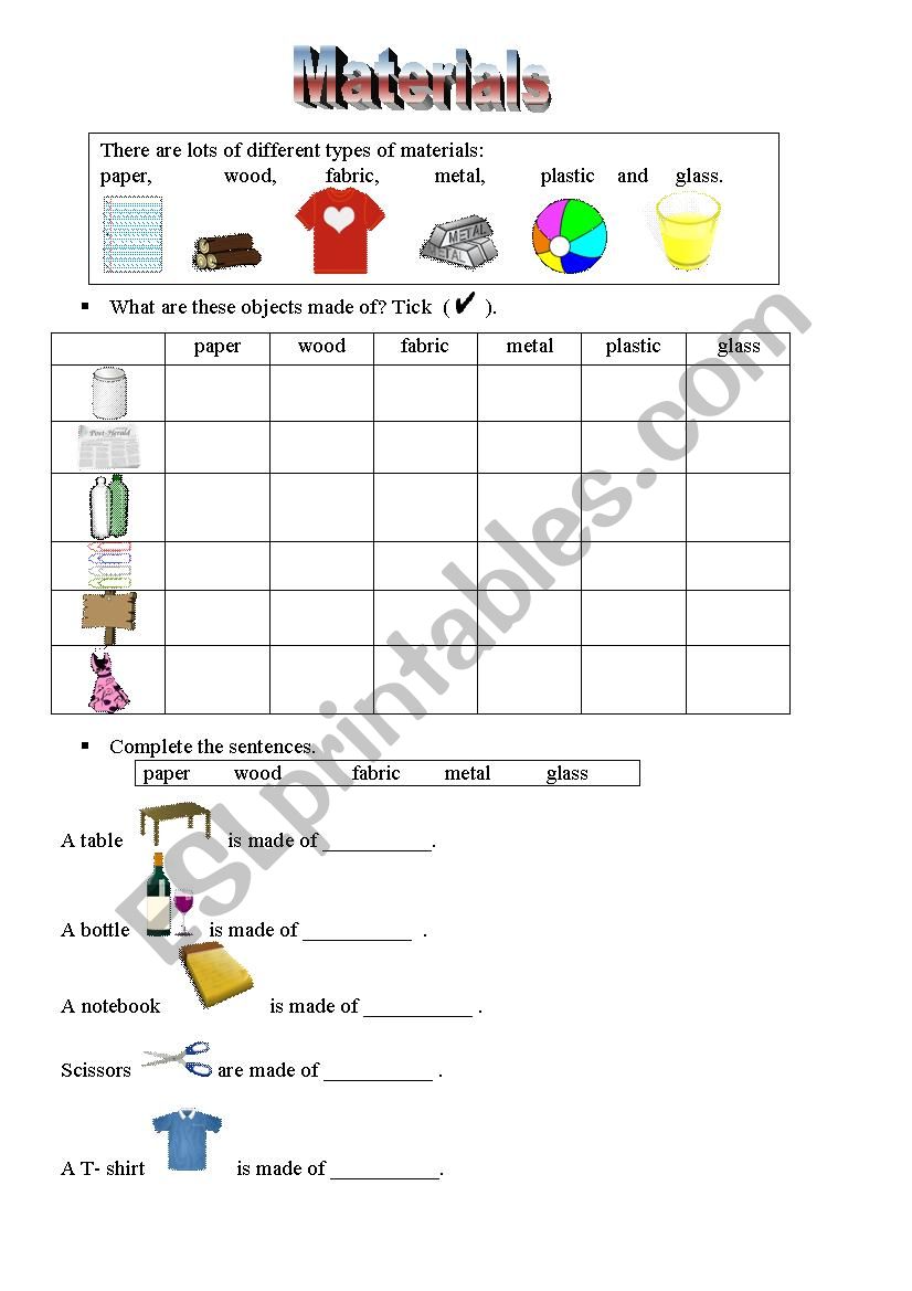 Worksheet On Materials