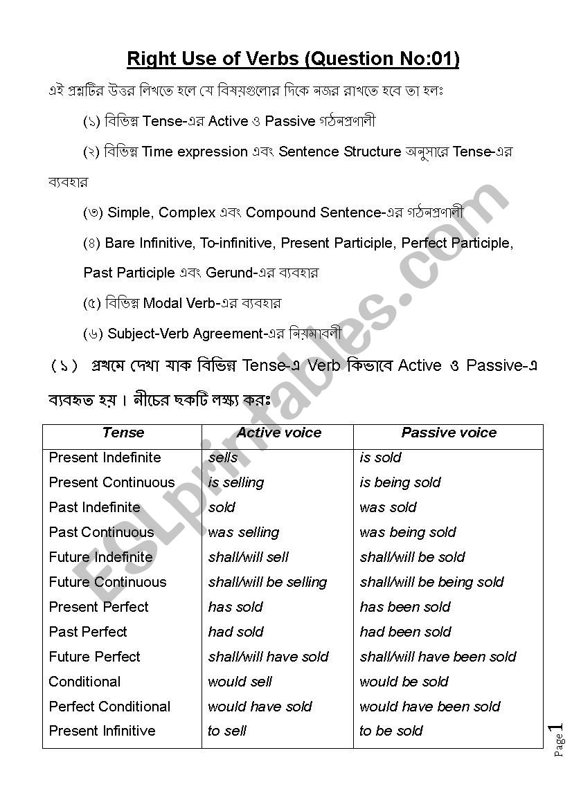 Right Use of Verbs worksheet