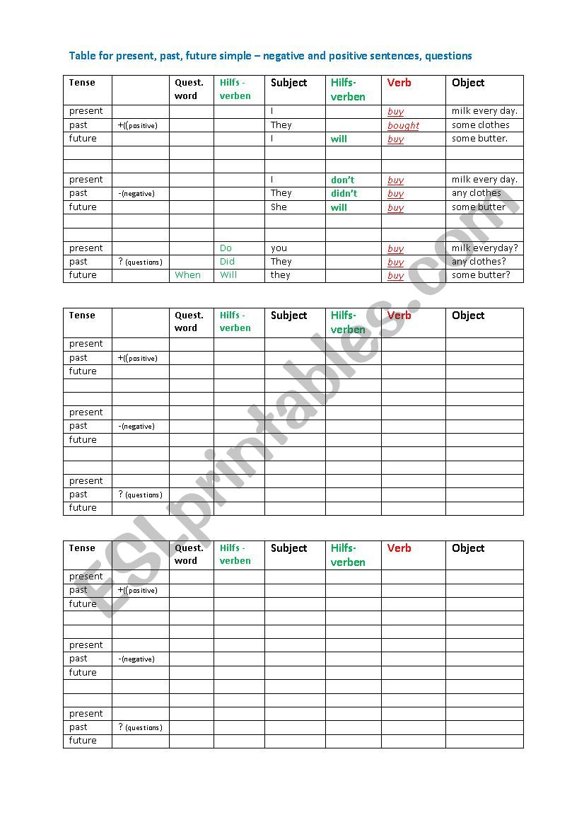 Table -  tenses simple  worksheet