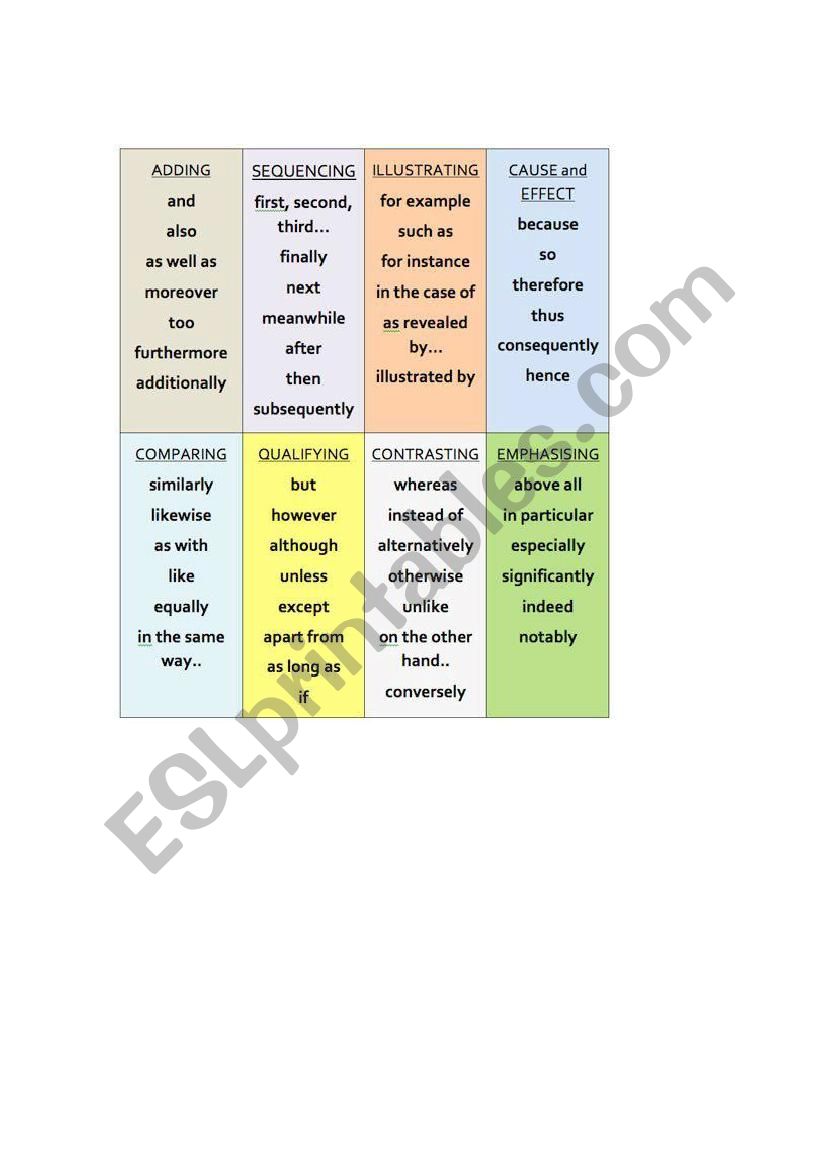 Connectors worksheet