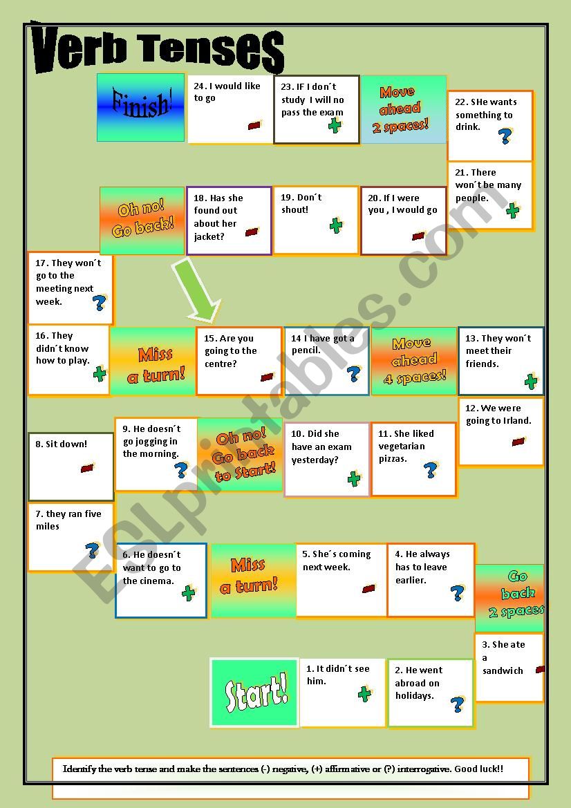 vb tenses boardgame worksheet