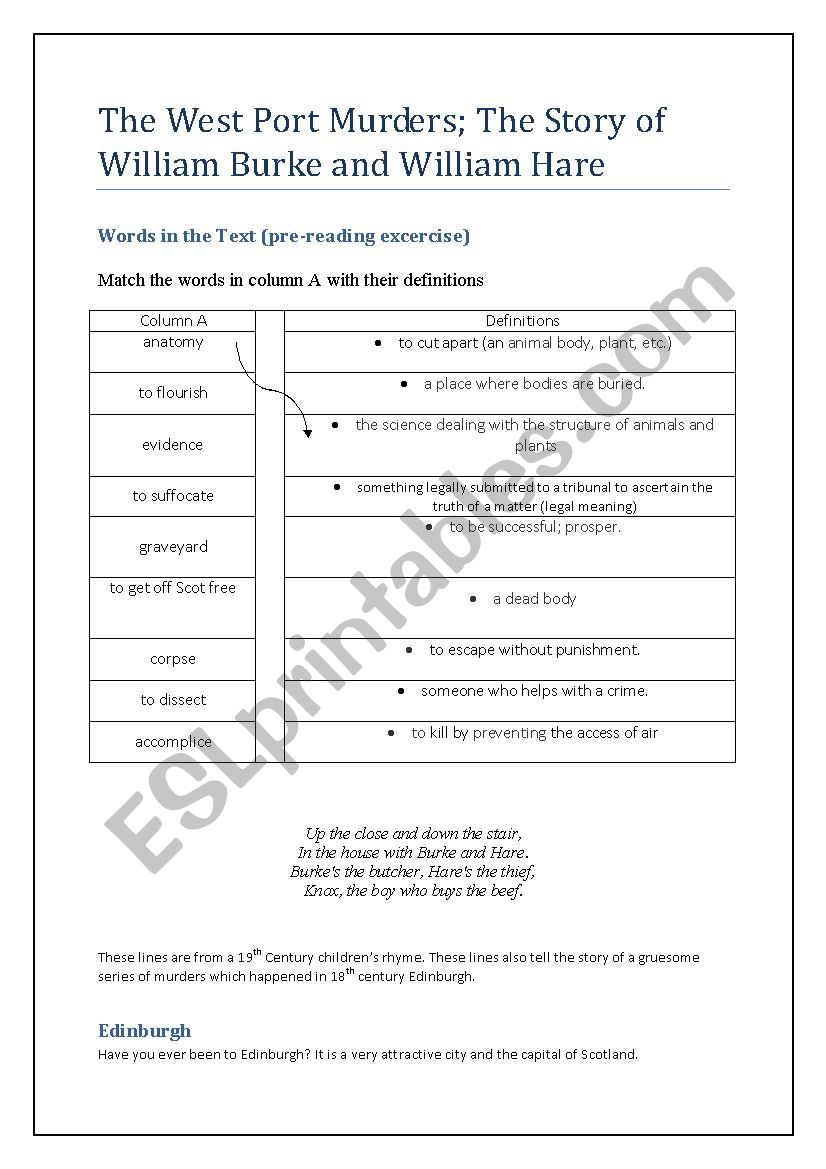 The Story of Burke and Hare worksheet