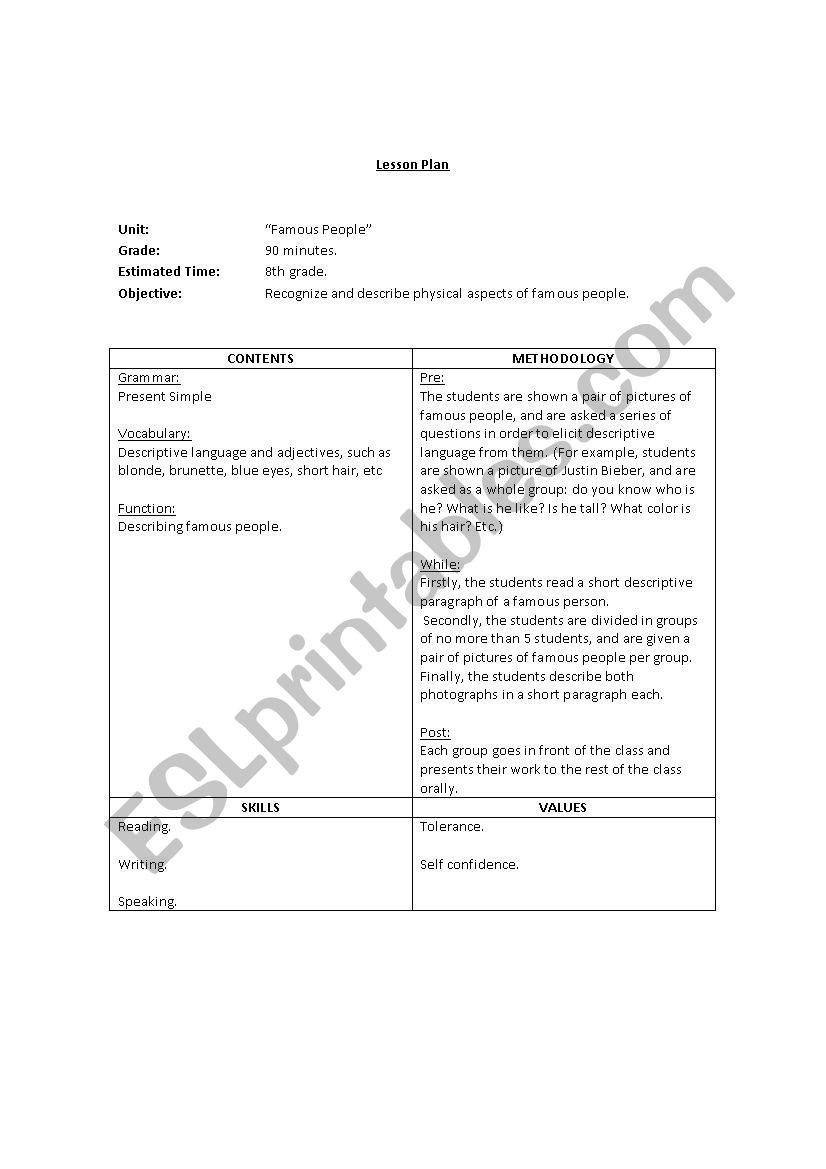 Famous people lesson plan worksheet