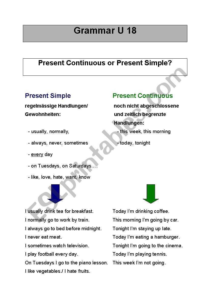 present simple or present continuous