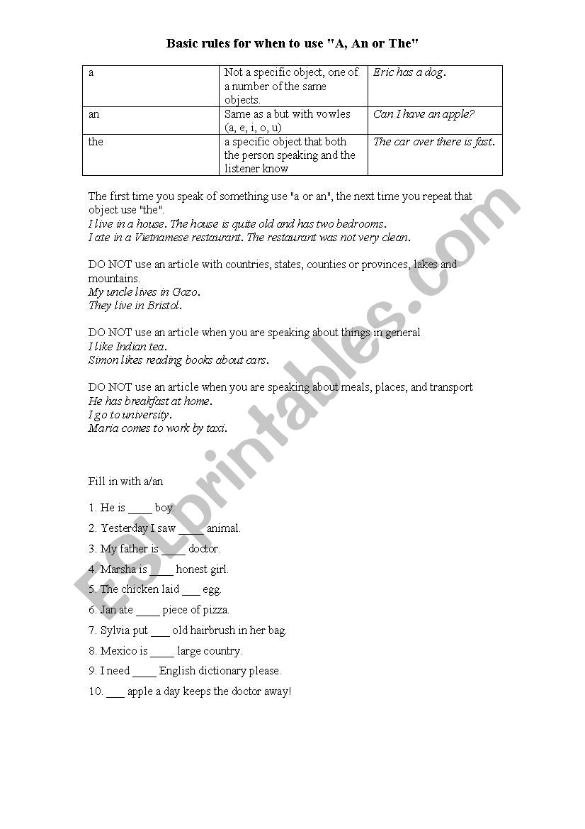 The Articles - Basic Rules and Practice Exercises