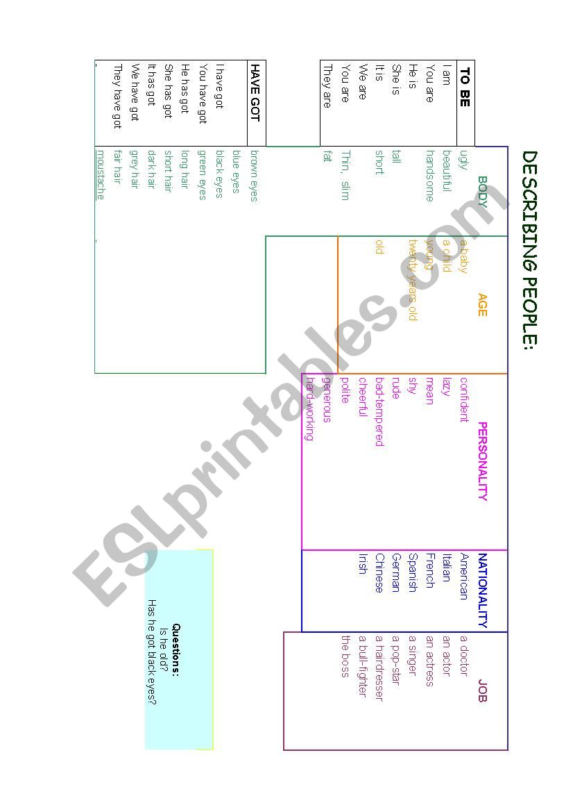 Describing people, chart. worksheet