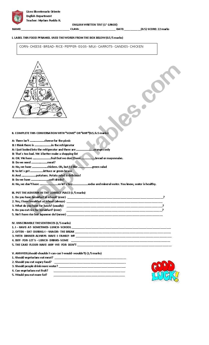 test food worksheet