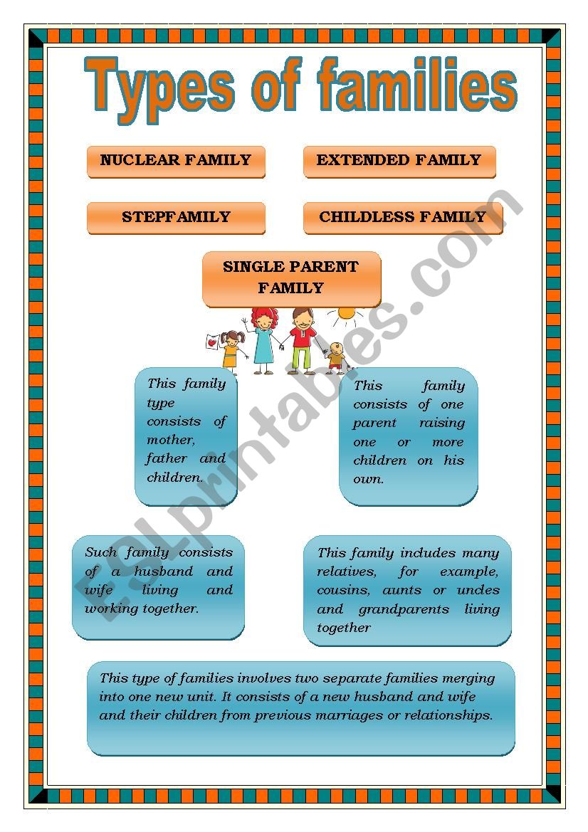 4-types-of-family