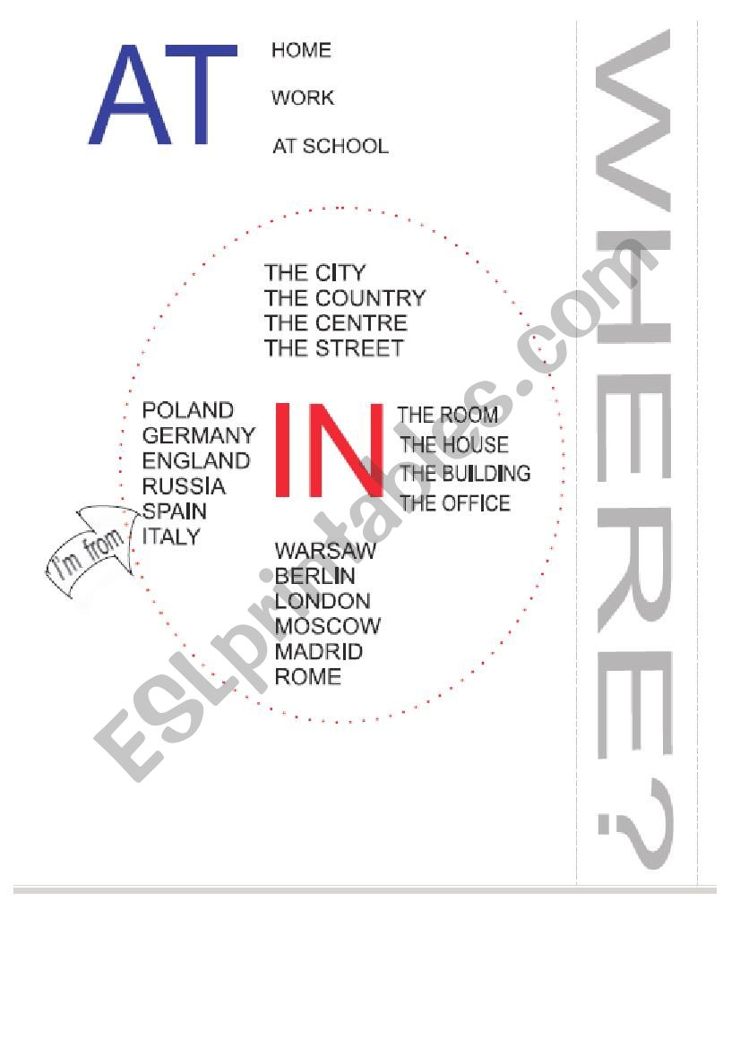 AT an IN (place) comparison worksheet