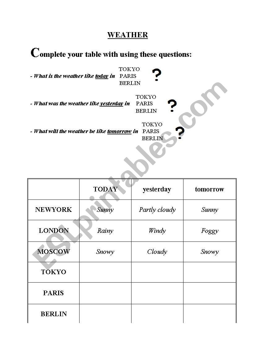 the weather worksheet