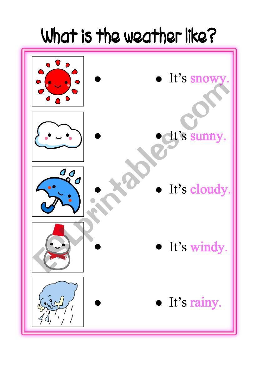 Whats the weather like? worksheet