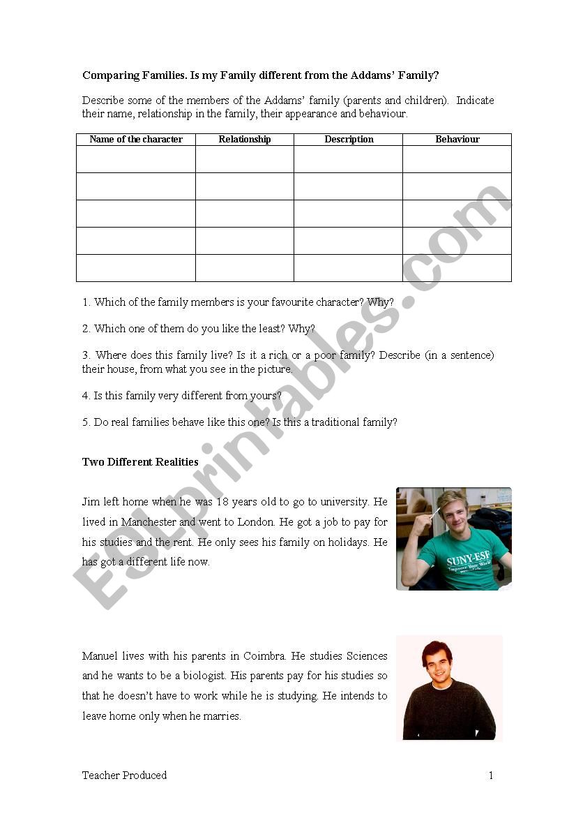 Comparing families worksheet