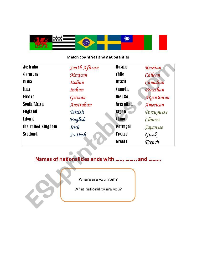 Countries and Nationalities worksheet