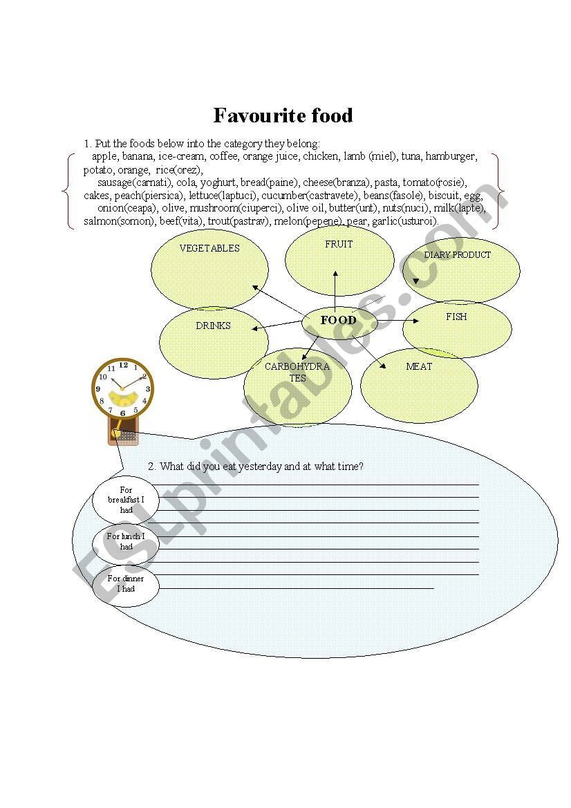 Favourite food worksheet