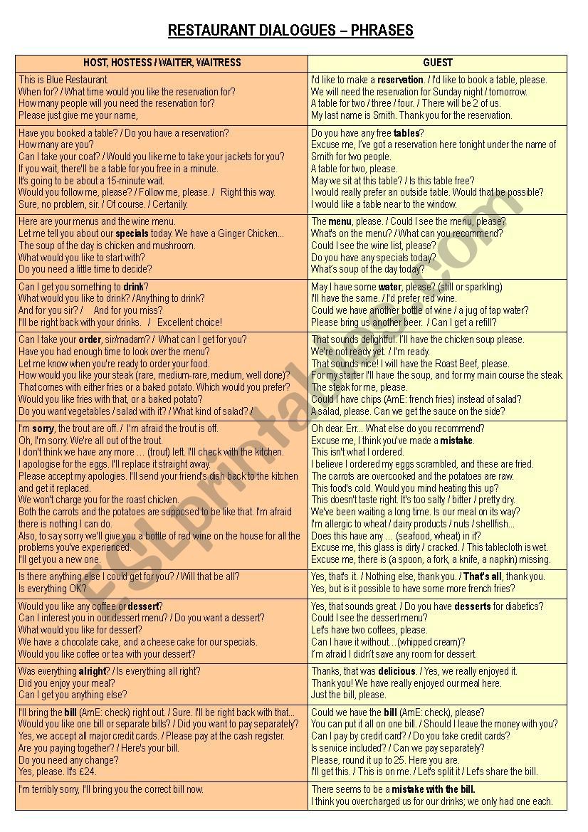 RESTAURANT DIALOGUES – PHRASES - ESL worksheet by Akari