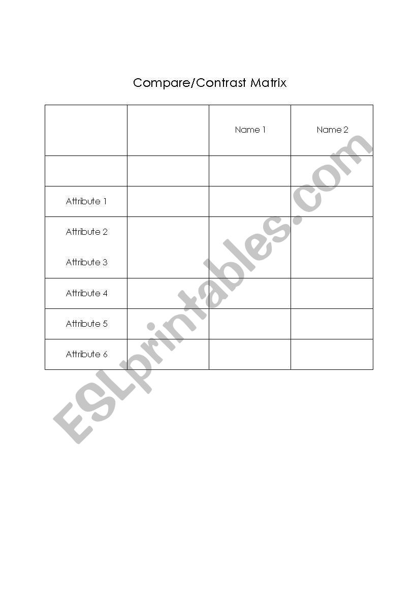 Compare and Contrast Chart worksheet