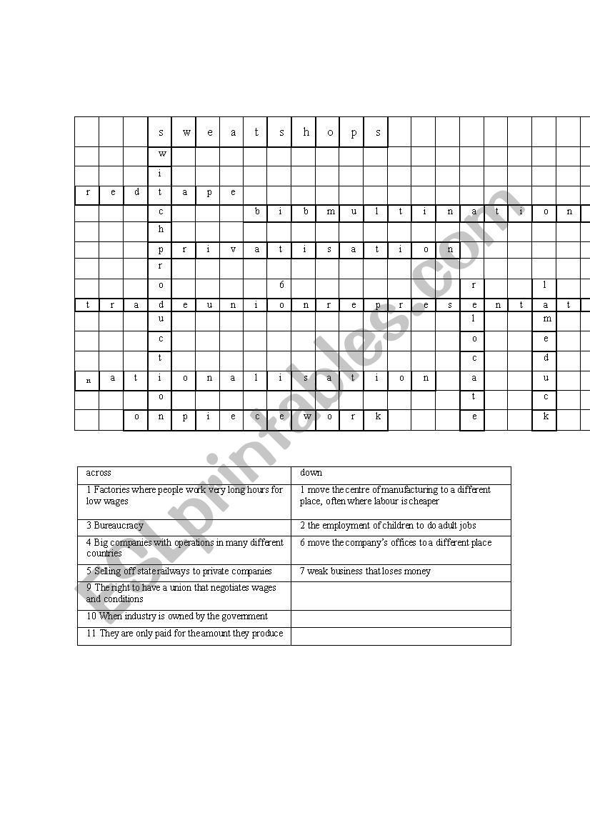 finance vocabulary worksheet worksheet