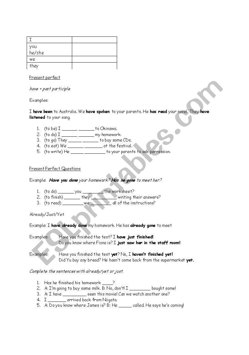 Present perfect summary sheet worksheet