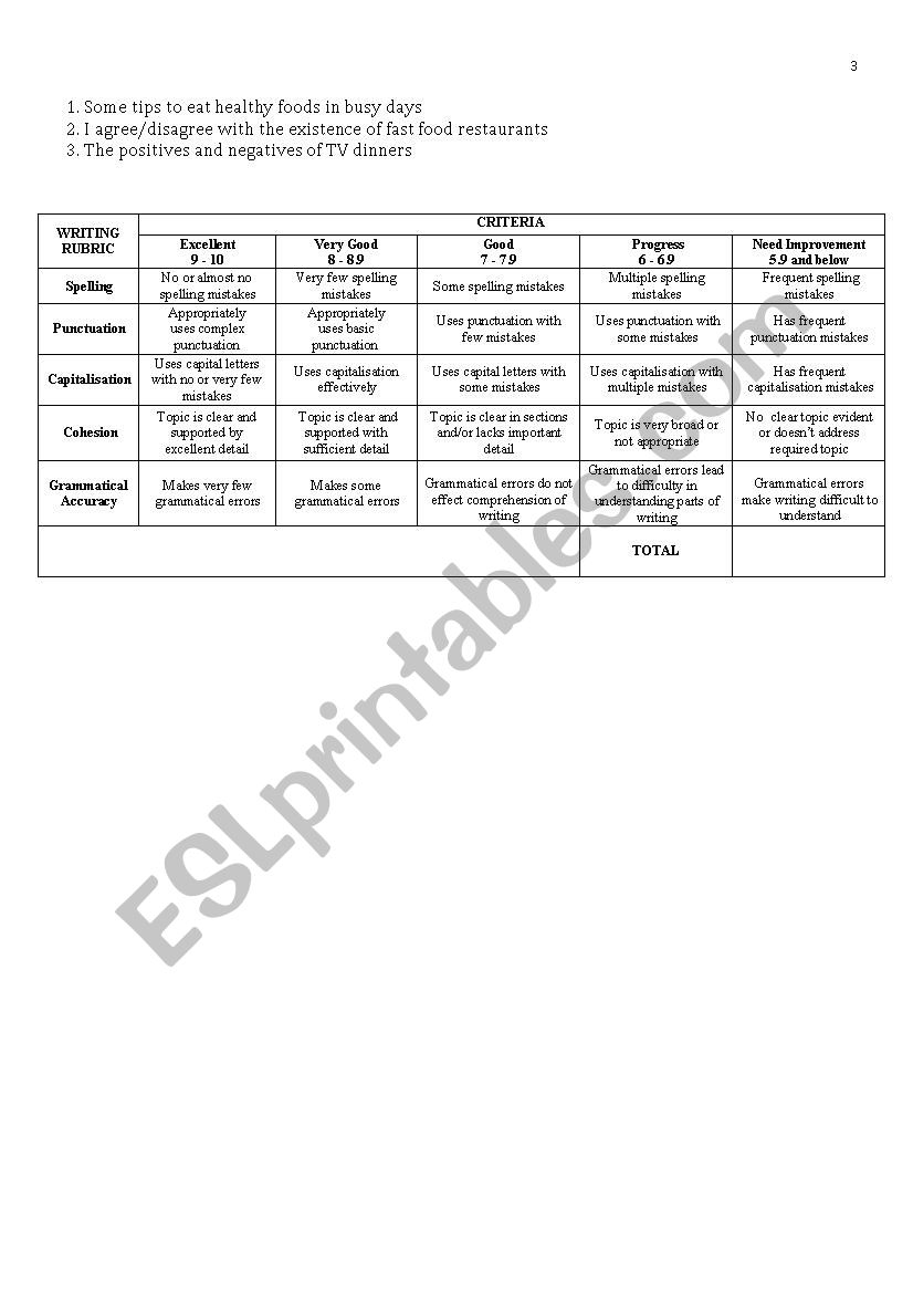 https://www.eslprintables.com/previews/732216_3-Reading_worksheet_Fast_Food_and_TV_Dinners.jpg