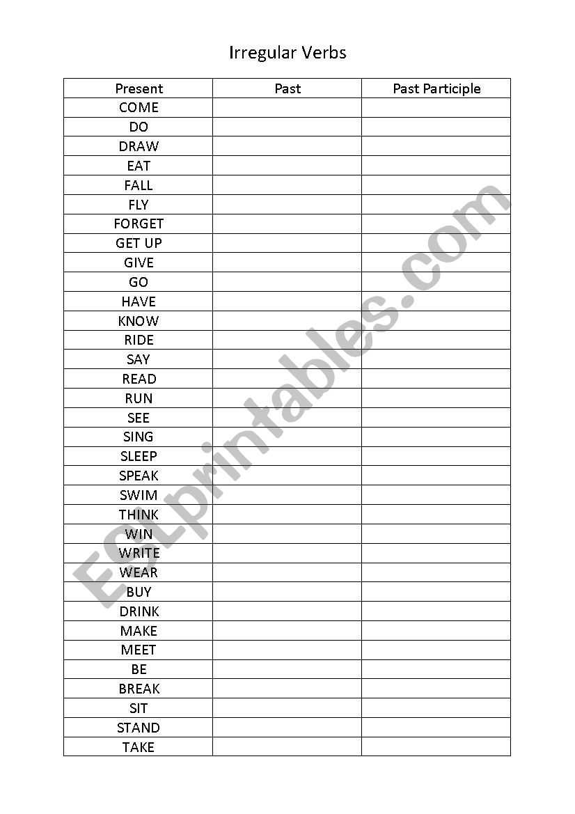 Past Participle Table ESL Worksheet By Adelejoanna