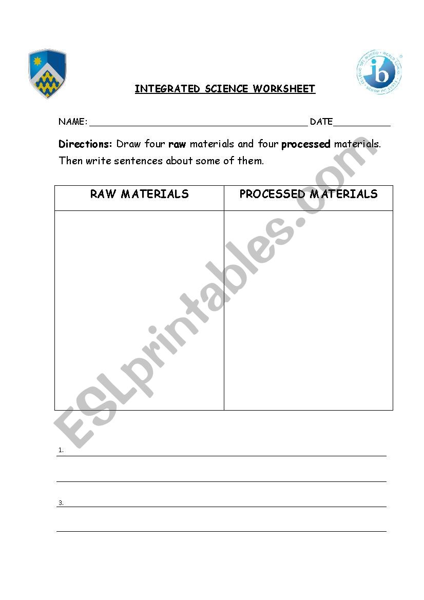 Raw and processed materials worksheet