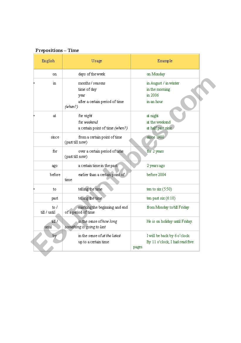 Prepositions worksheet