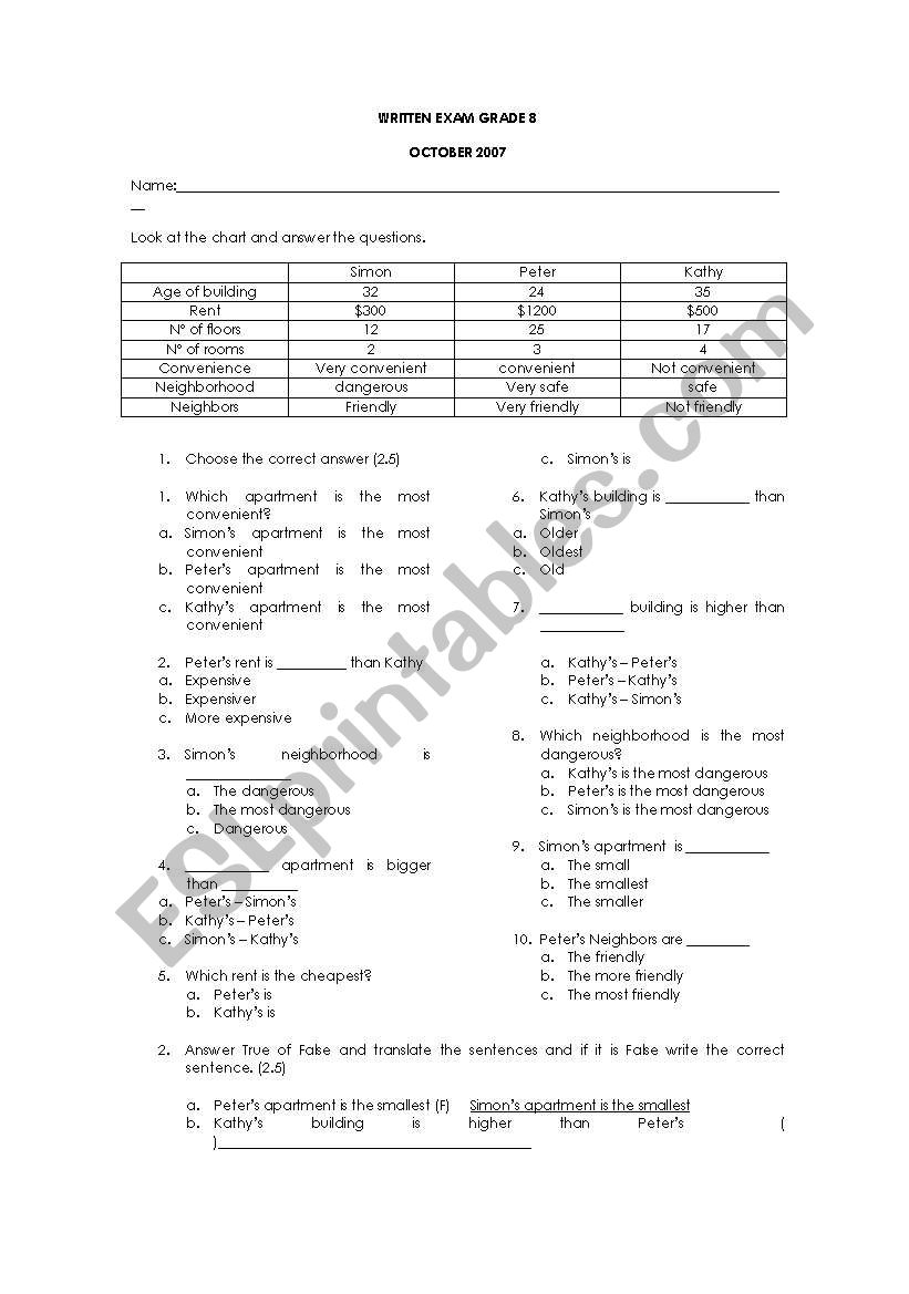 comparison most more worksheet