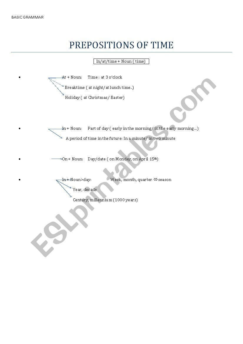 PREPOSITIONS OF TIME worksheet