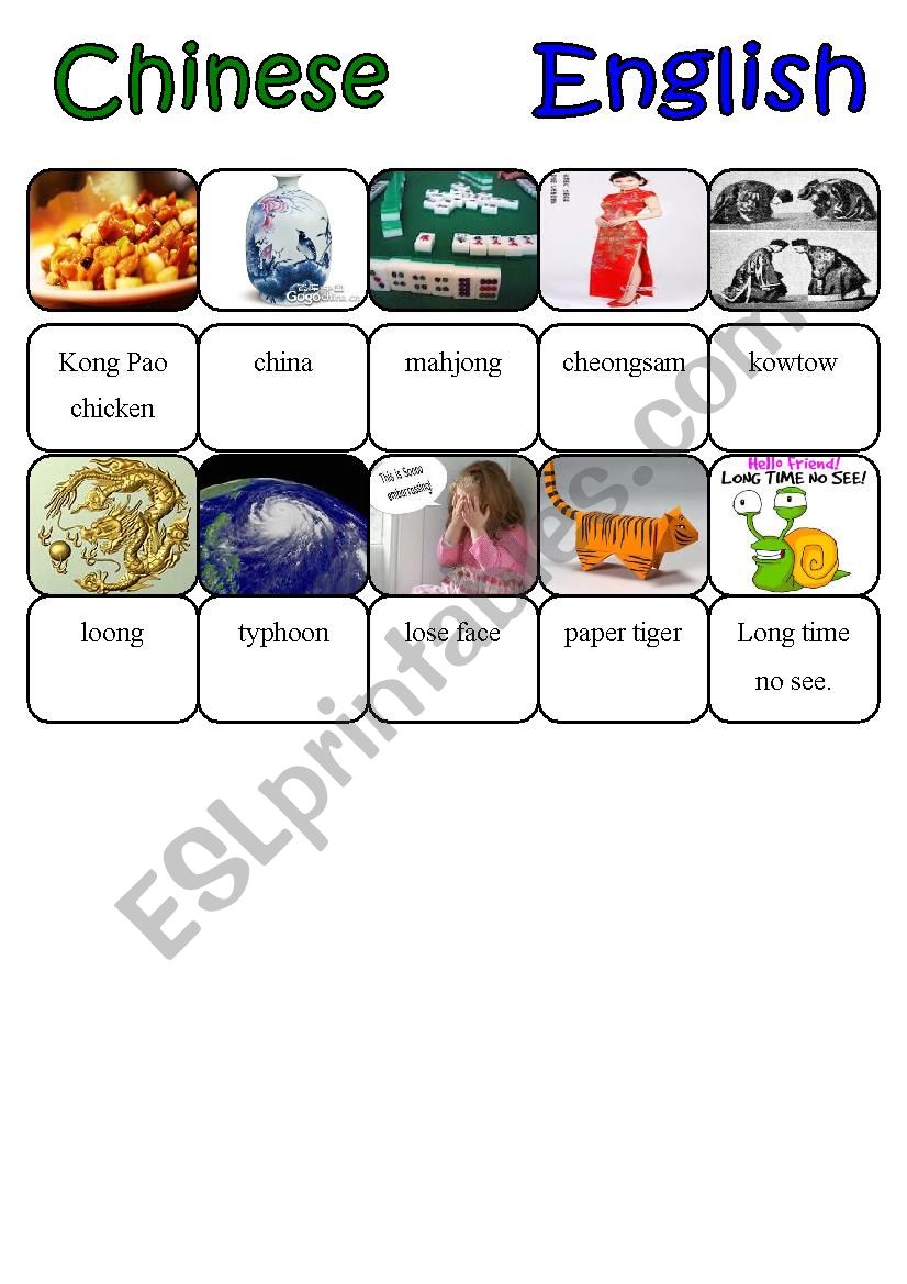 Chinse loan words in English 2