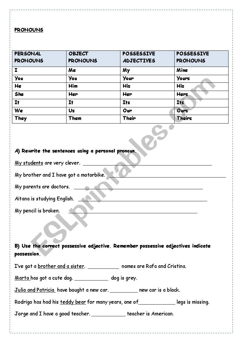 PRONOUNS worksheet