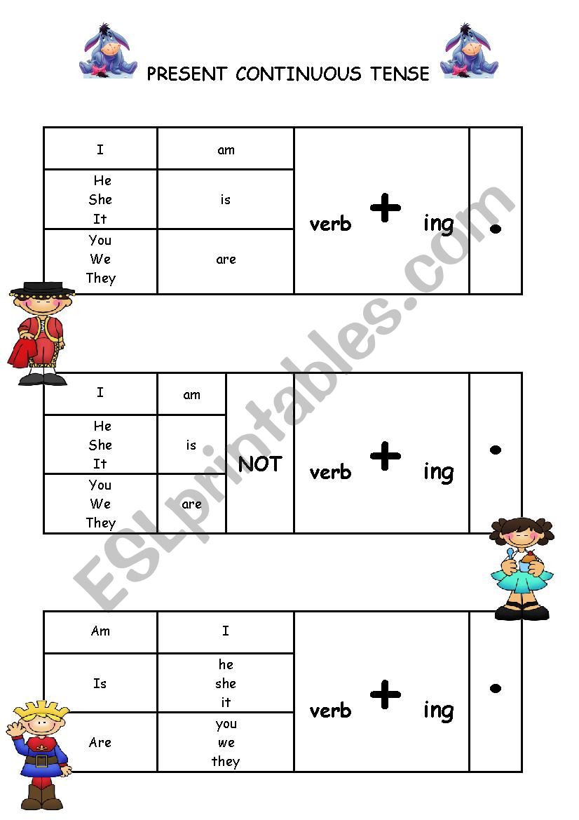 present continuous tense worksheet