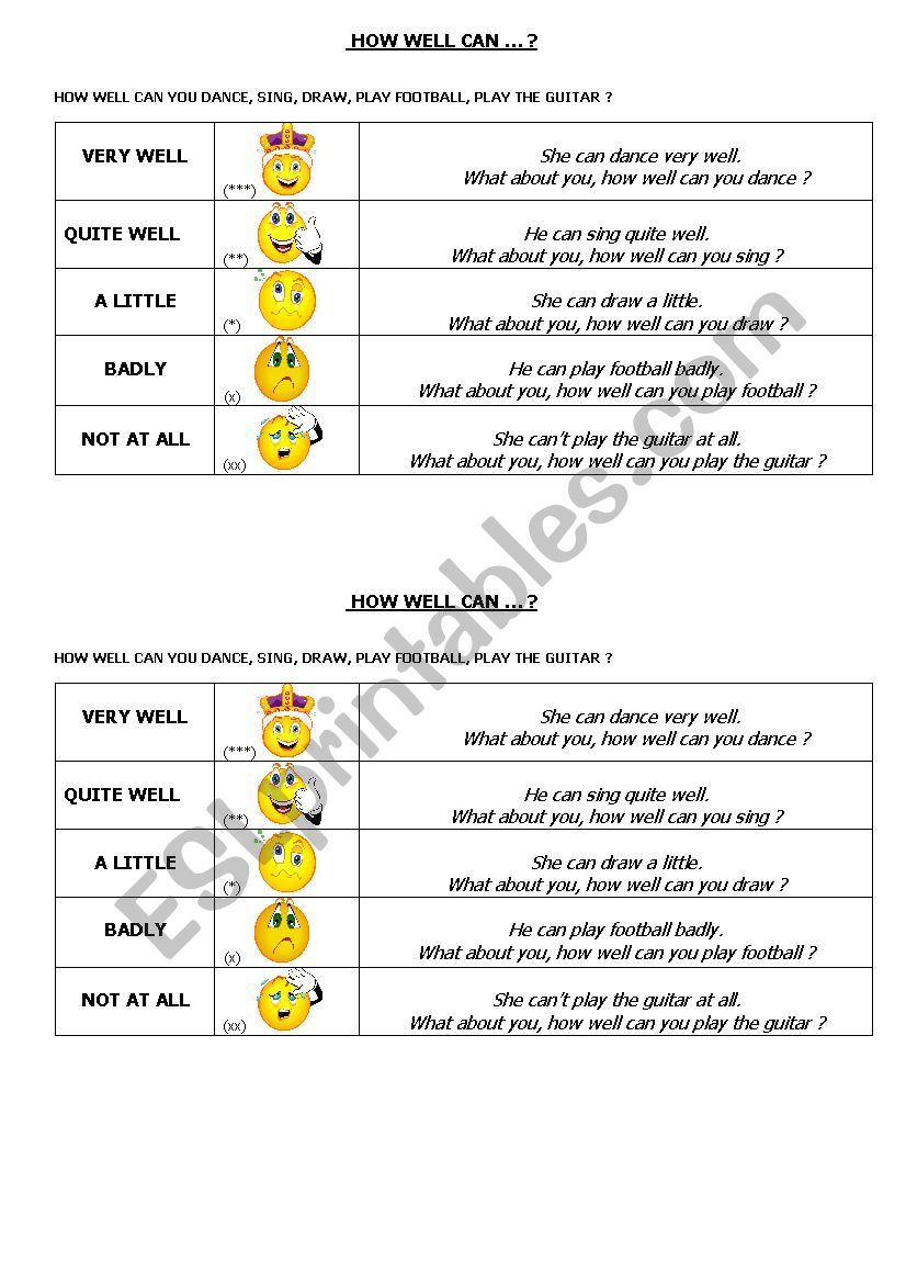 HOW WELL CAN ... ? worksheet