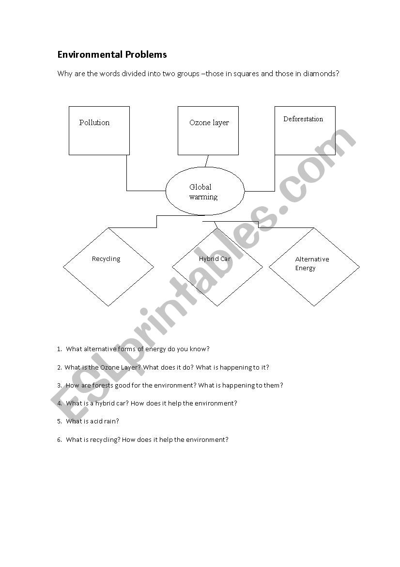 Global Issues worksheet