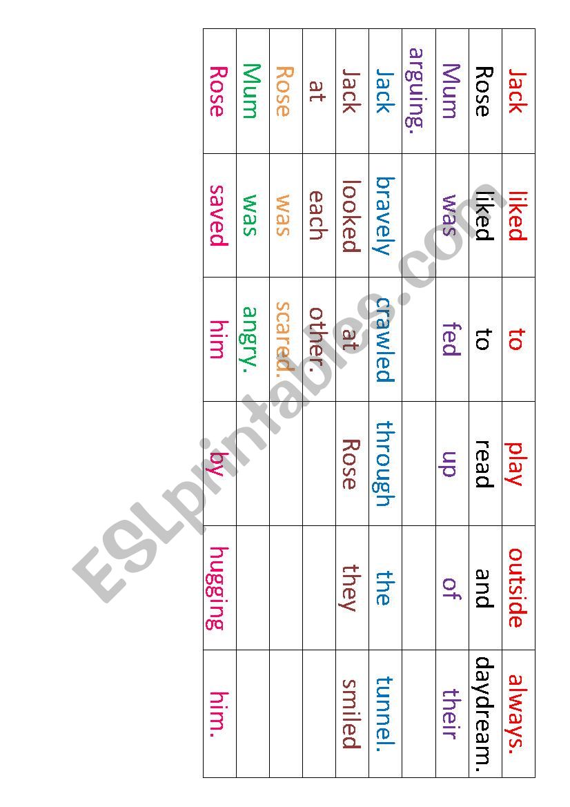 Sentence Order   Sequencing Based On Anthony Brownes´ ´the Tunnel 