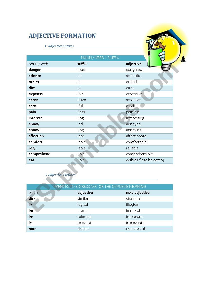 Adjective formation worksheet