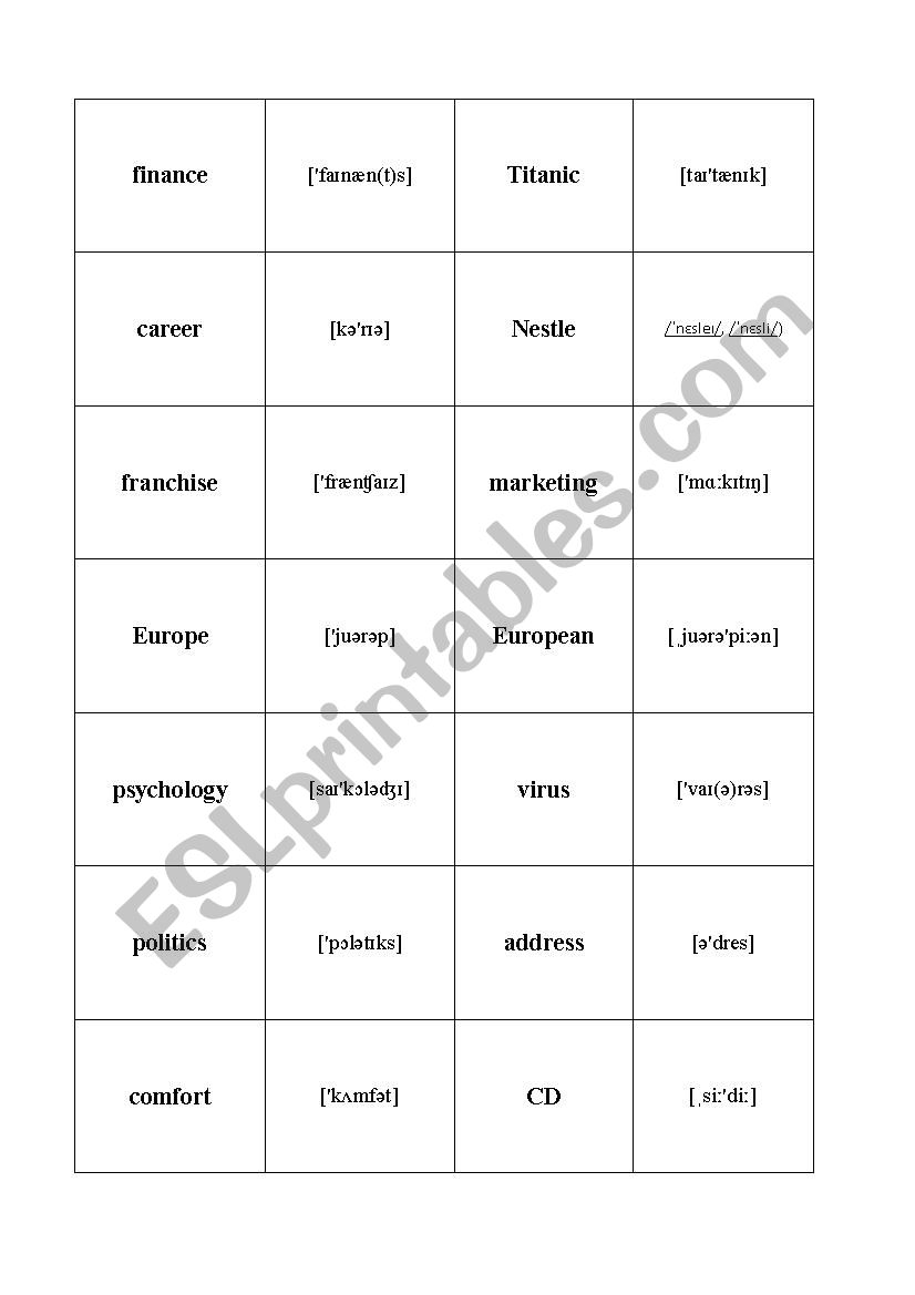 Tricky Pronunciation Cards With Words Difficult To Pronounce ESL 