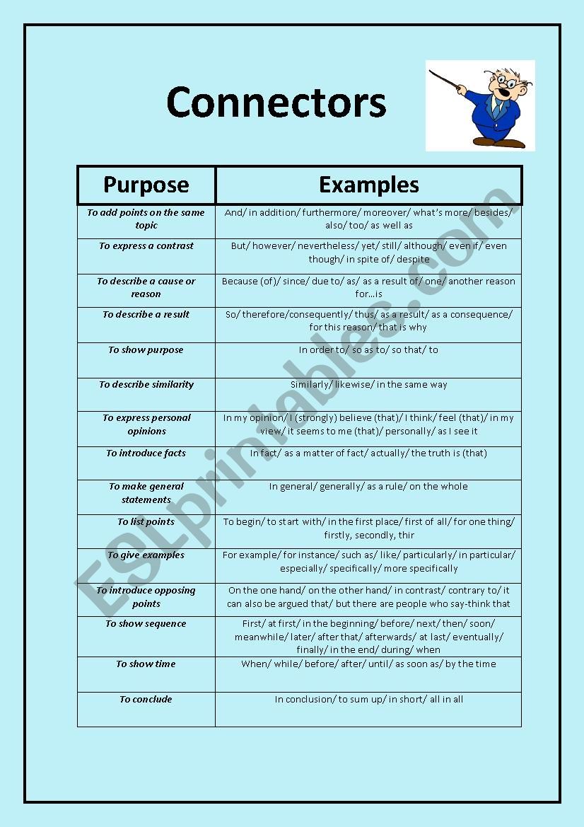 CONNECTORS AND PHRASES worksheet