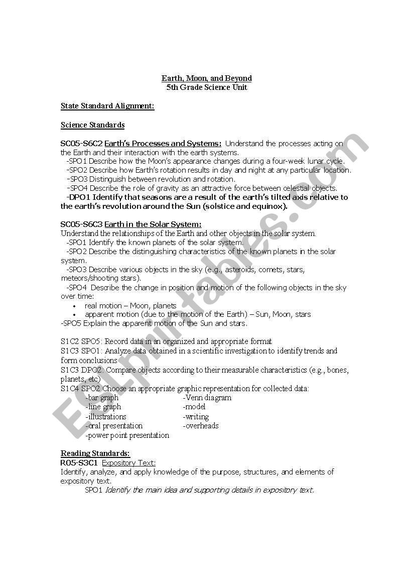 Eath, Moon, and Beyond Unit Design