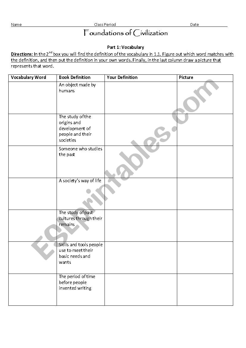 Foundations of Civilization worksheet