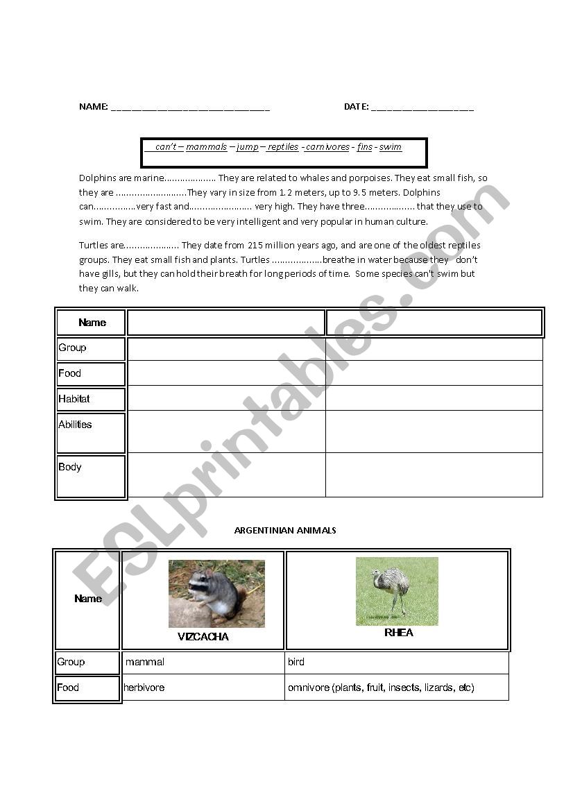 Argentinian Animals worksheet (animal descriptions - working on the four abilities)