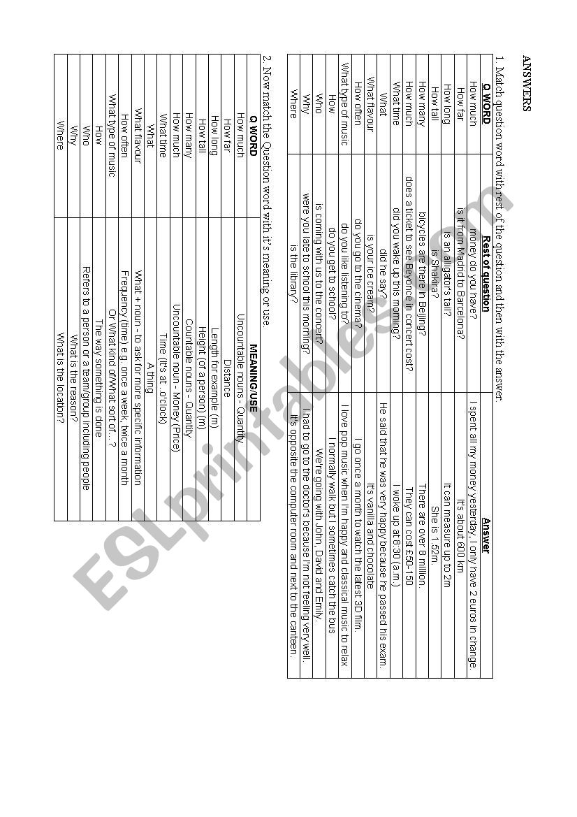 KET question worksheet  worksheet