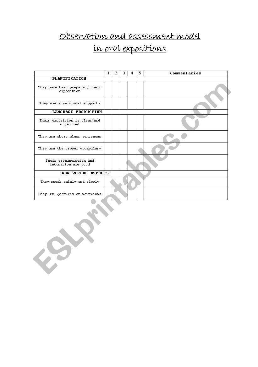 Observation and correction models