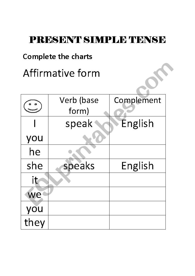 Present Simple Tense worksheet