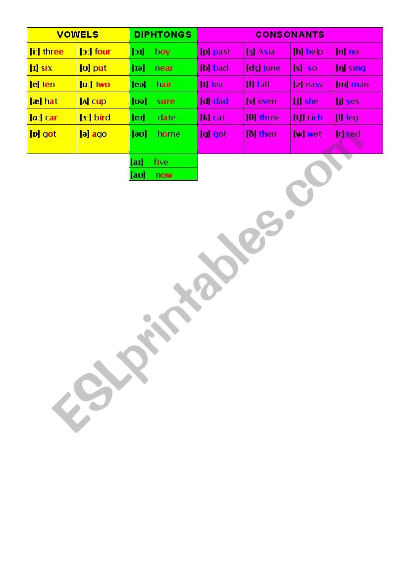 Phonetics And Riddles Reuploaded Esl Worksheet By Colmc