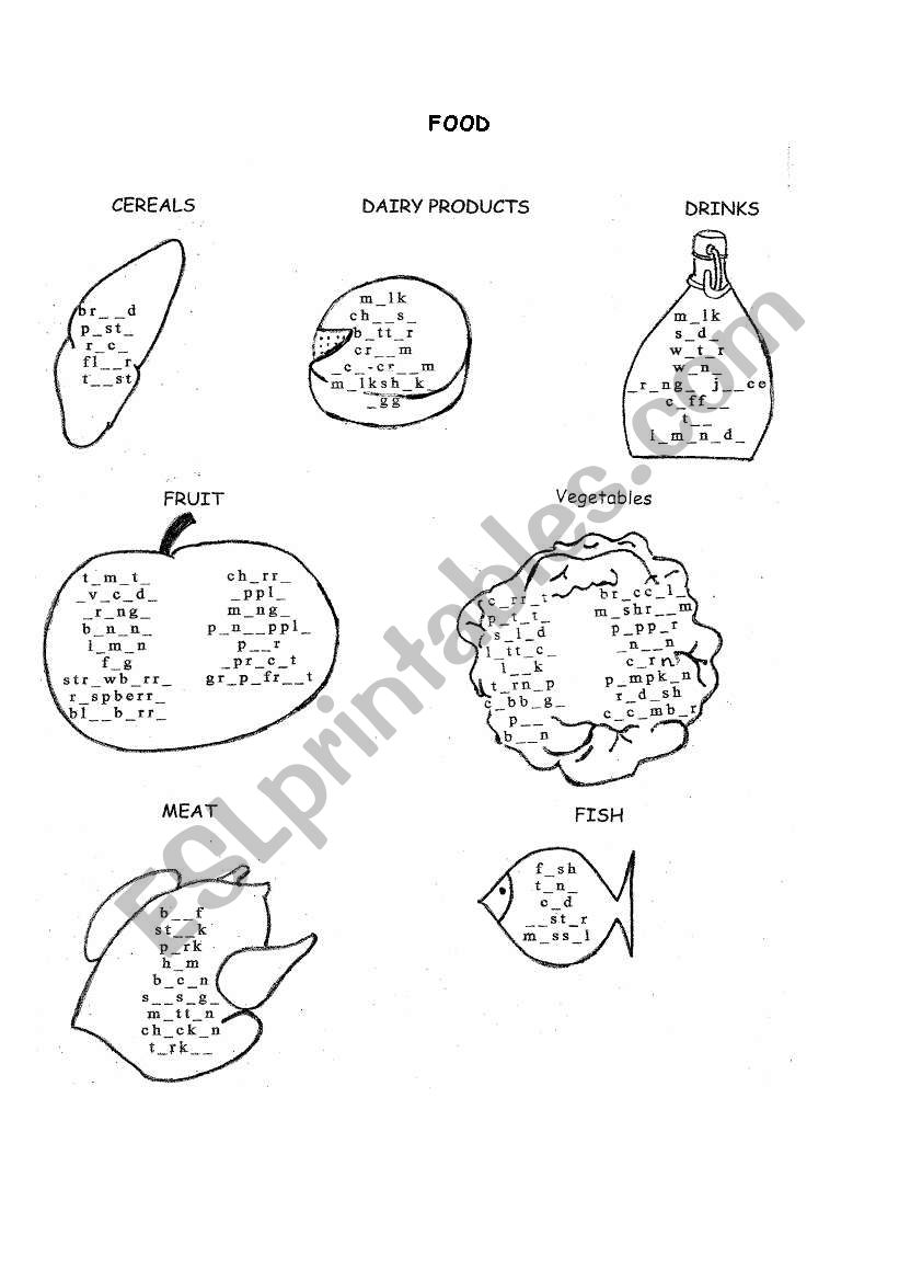 FOOD worksheet