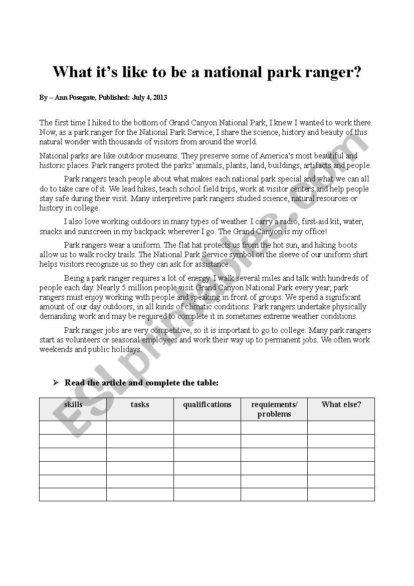 Being a national park ranger worksheet