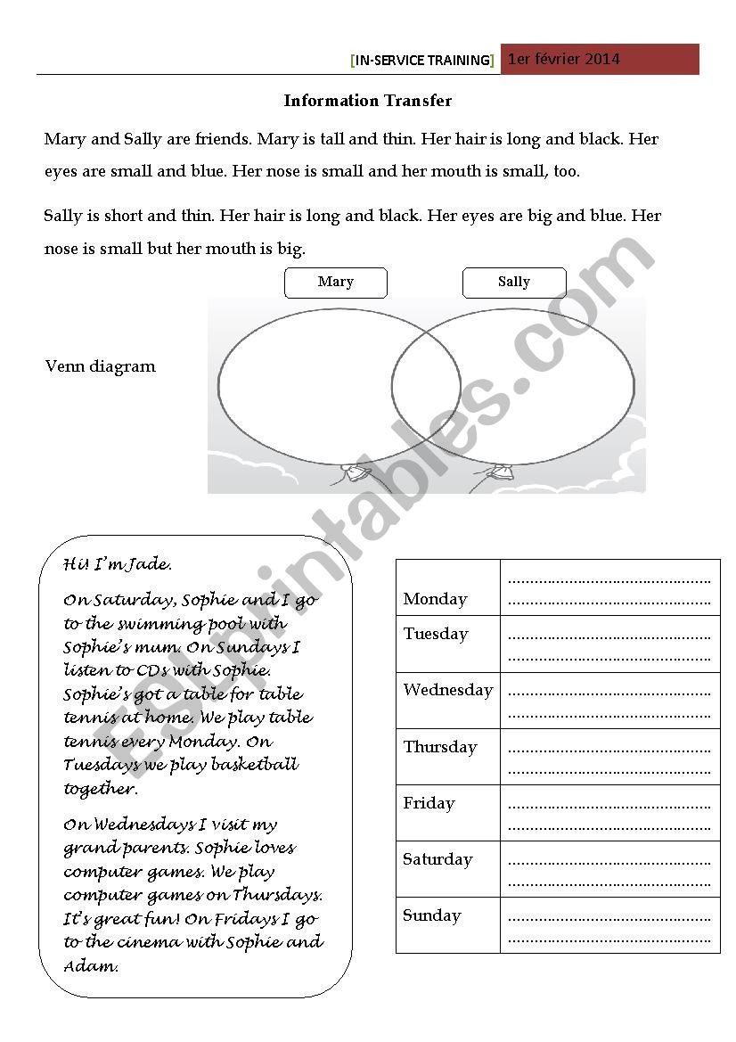 Information Transfer ESL Worksheet By Ahmedselman